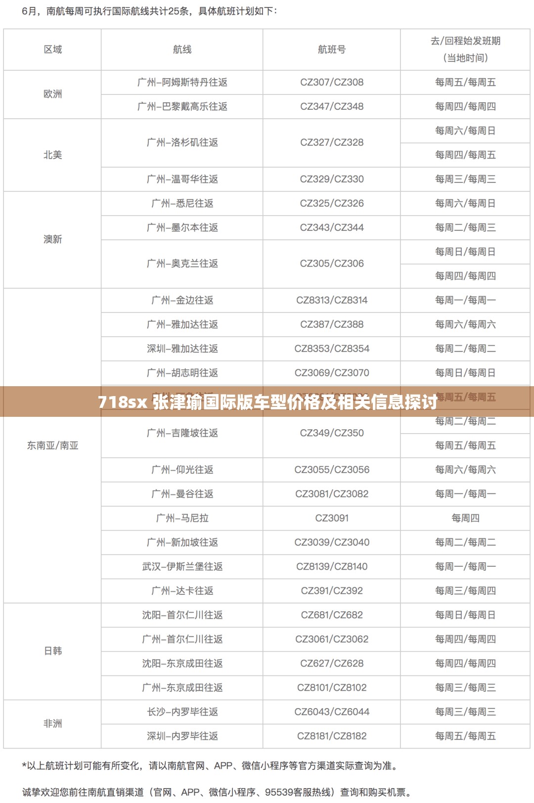 718sx 张津瑜国际版车型价格及相关信息探讨