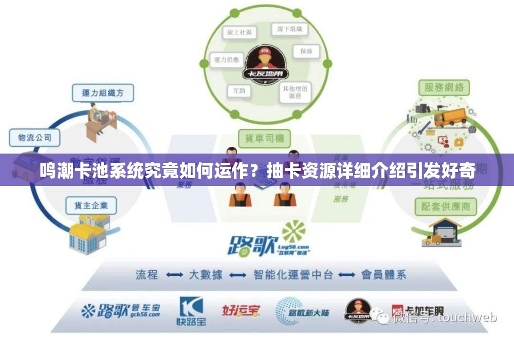 鸣潮卡池系统究竟如何运作？抽卡资源详细介绍引发好奇